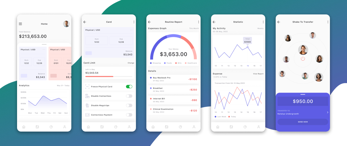 modernized fintech systems